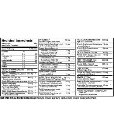 CytoGreens - Acai Berry Green Tea - 14 serving 125-gram - Buy Online on GoSupps.com