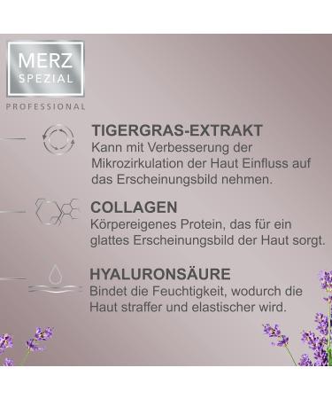 Merz Special Professional Body Intensive Cream 150ml - Collagen & Hyaluronic Acid for Cellulite - 1 Pack - Buy Online on GoSupps.com