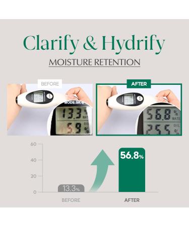 HAYEJIN Blessing of Sprout Enriched Serum - Fresh Flowers and Botanicals - 0.57 Fl Oz. - Buy Online on GoSupps.com