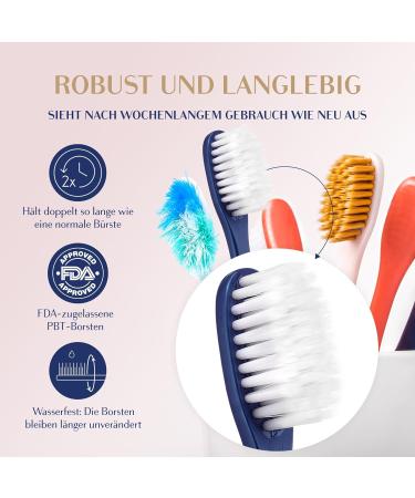 Royal Denta Super Soft Toothbrush with Antibacterial Silver Particles | Ideal for Sensitive Teeth & Gums | Navy Blue - Buy Online on GoSupps.com