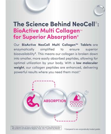 NeoCell Super Multi Collagen Peptides | 120 Tablets | 10 Types of Collagen | Skin Hair and Nails | Beauty Supplement | For Men and Women - Buy Online on GoSupps.com