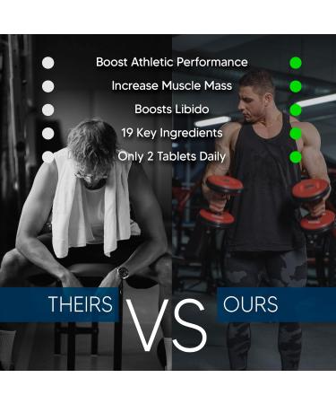 Stamina Pills for Men - Enhance Performance & Endurance with L Arginine & Maca | 60 Capsules - Buy Online on GoSupps.com