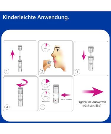 Buy LuxMediq 5x Saliva Drug Test for 11 Drug Species + Alcohol Rapid Multi-Drug & THC Cocaine Amphetamine Detection - Buy Online on GoSupps.com