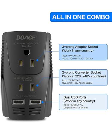 220V to 110V Power Adapter 10A with 2 USB Ports and Multi-Plug Options - Buy Online on GoSupps.com
