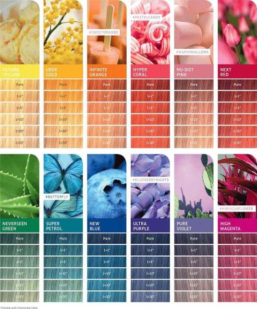 Wella Deep Conditioner & Treatments - Nourish & Revitalize Hair | International Shipping Available - Buy Online on GoSupps.com