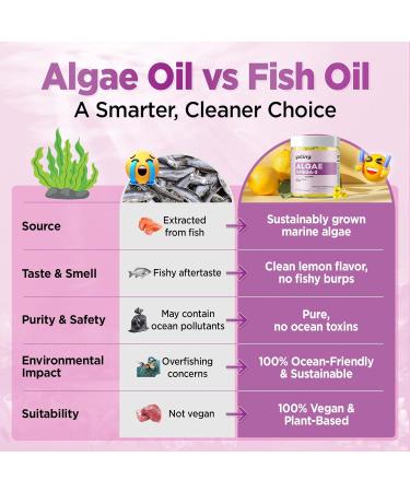 Calcium Citrate Filled Vegan Omega 3 Gummies for Women Calcium Citrate 1000mg with Algae Omega 3 1000mg - Buy Online on GoSupps.com