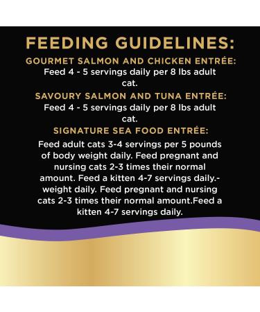SHEBA Bistro Perfect PORTIONS Cat Food Wet Adult Pat Gourmet Salmon & Chicken Savoury Salmon & Tuna and Signature Seafood Entr e Variety Pack (24) 75g Trays Pat Variety Pack 75 g (Pack of 24) - Buy Online on GoSupps.com