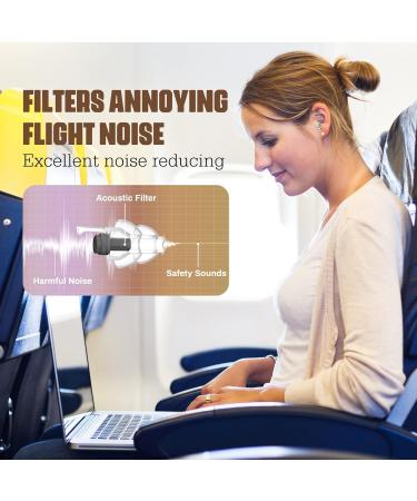 Naiicute Aircraft Earplugs with Band - Pain-Free Travel Noise Insulation (25dB) - Reusable for Adults & Kids (12+) - 2 Pairs in Blue & Black - Buy Online on GoSupps.com