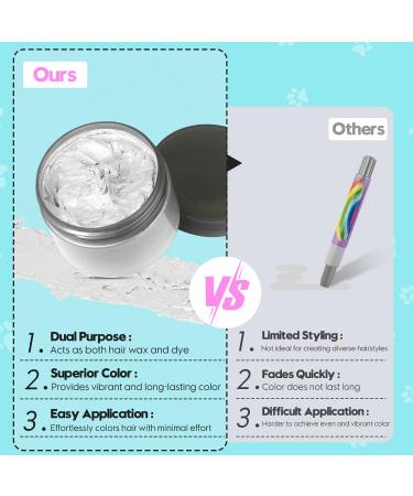 Buy Washable Dog Hair Color Wax - Temporary Pet Safe Hair Cream for Large Puppies | Funny Gifts for Pet Lovers - Independence Day Accessories (White - Buy Online on GoSupps.com