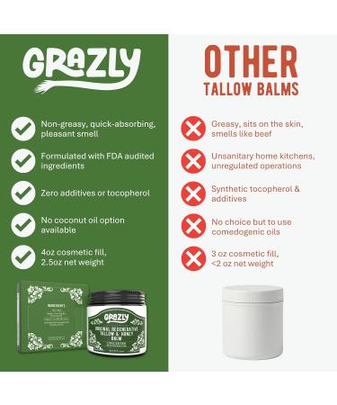 Original Beef Tallow & Manuka Honey Balm | 100% Grass Fed & Finished Beef Tallow Raw Manuka Honey Beeswax | Deeply Moisturizing & Repairing Skincare Balm | 3 oz Jar Without Coconut Oil - Buy Online on GoSupps.com