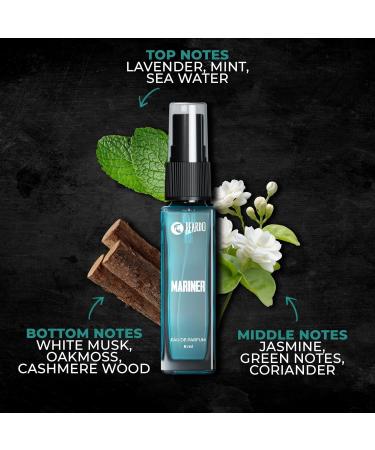 Legendary 7 Assorted Perfume Gift Set for Men 7X8ml with Long Lasting Fragrances | Travel Pack with Mariner Whisky Smoke Dark Side God Father Tsunami & Black Musk | Friendship Day Gift - Buy Online on GoSupps.com