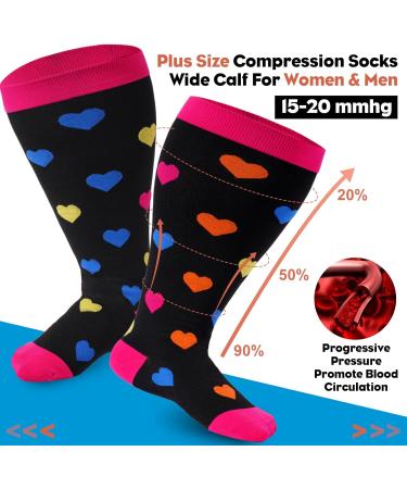 Ancrina Oversize Compression Stockings for Men & Women - 5XL-6XL Black Sports Socks for Running Air Travel & Cycling - Buy Online on GoSupps.com