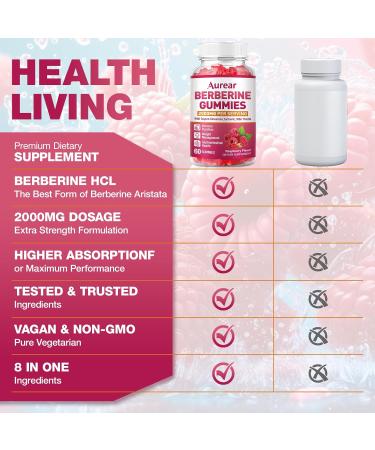 Aurear Berberine Gummies 2000mg High Potency Berberine HCI Suitable for Men Women and Children of All Ages it Supports Immune and Gut Health.Raspberry FlavorSupport - 60 Count - Buy Online on GoSupps.com