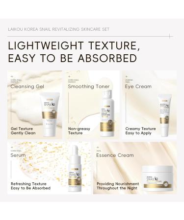 LAIKOU Korea Snail Mucin Skincare Set Gift Set for Teenage Girls Women Snail Mucin Cleanser Toner Face Serum Eye Cream Moisturiser Enhance Elasticity Smooth Fine Lines & Refine Pores Travel Kit - Buy Online on GoSupps.com