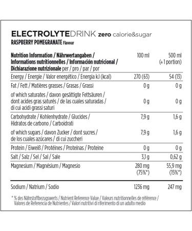 Powerbar Electrolyte Drink - Raspberry Pomegranate - 1000ml Isotonic Sports Drink - No Sugar - 5 Electrolytes with C2Max - Shop Now! - Buy Online on GoSupps.com