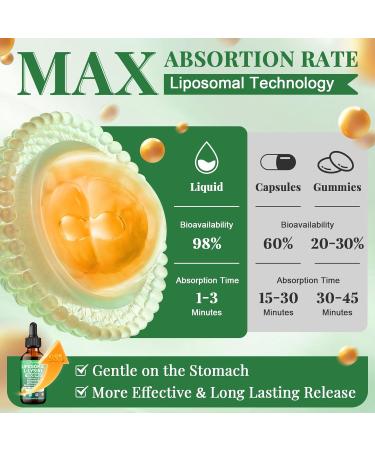 Liposomal L-Lysine Liquid + Lithium Orotate Gummies Bundle | Immune Support & Cognitive Health Supplement Combo for Adults & Kids - Buy Online on GoSupps.com