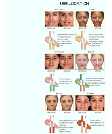 Xinhuju Makeup Concealer Liquid3X Full Coverage Makeup Camouflage Liquid Lightweight waterproof cosmetics everyday solution for weddings parties and photography - Buy Online on GoSupps.com