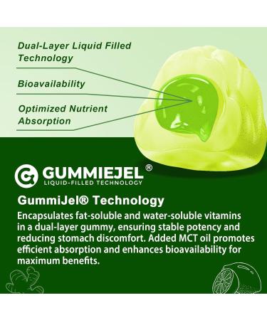 NEVISS 1Pack Liposomal Vitamin C 1000mg Gummies + 1Pack Men Multivitamin Gummies 50+ - Buy Online on GoSupps.com