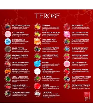 Japanelab Terose by Jeab Sopidnapa - 7 Sachets for Smooth Clear Skin | Nourishing Moisturizer from Japan | Beautygoodshop Free Beauty Gifts - Buy Online on GoSupps.com