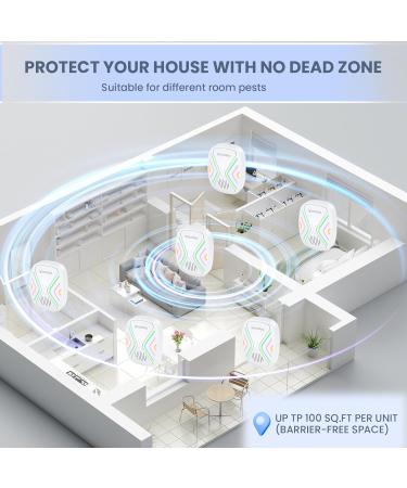 4-Pack UV Mosquito Lamp & Ultrasound Pest Control | Effective Insect Destroyer for Mice Cockroaches and Rats - Buy Online on GoSupps.com