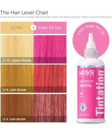 Kiss Tintation Semi-Permanent Hair Color 5 Ounce T740 Or Rose - Buy Online on GoSupps.com