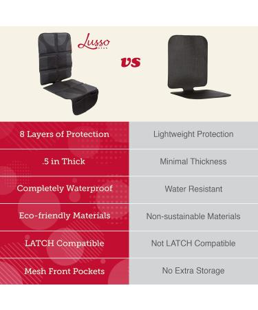 Lusso Gear Car Seat Protector - Non-Slip, Waterproof, Thick Padding - Black - Buy Online on GoSupps.com
