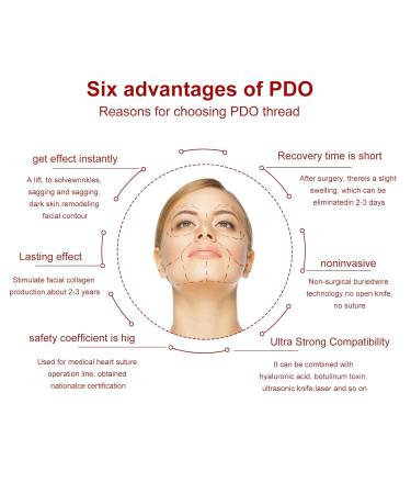 Minovd PDO Gearwheel Thread - 360r Bidirectional Tooth Wheel for V-Face Lift 18g 100mm 20 Pieces - Effective Skin Tightening Solution - Buy Online on GoSupps.com