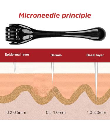 Okaywor Microneedling Roller Hair Growth Roller for Beard Growth Needles in 0.5 mm Hair Roller Roller for Men Matte Black Beard Roller Stimulate Growth of Black - Buy Online on GoSupps.com