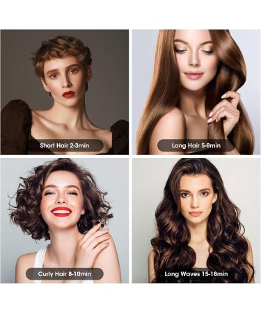 High-Speed Negative Ionic Hair Dryer - 1500W Fast Drying Low Noise Magnetic Nozzle - Perfect for Home & Travel (Grey - Buy Online on GoSupps.com