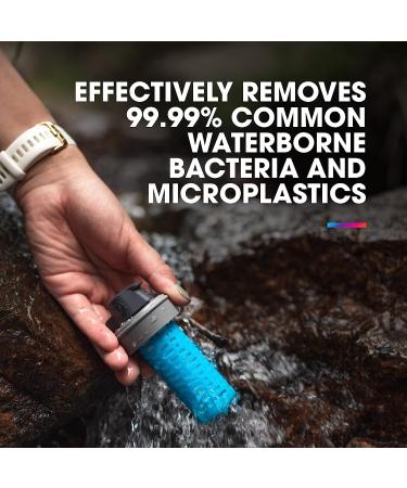 HydraPak 42mm Filter Cap - Fast Flow Water Filtration Accessory for Hiking, Endurance Sports, Camping, Travel, Emergency Prep - Buy Online on GoSupps.com