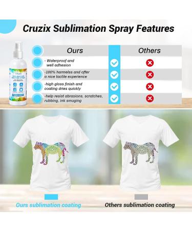 Sublimation Coating Spray for Cotton Shirts & Polyester Fabrics | Heat Resistant Tape | Waterproof & High Gloss Finish - Buy Online on GoSupps.com