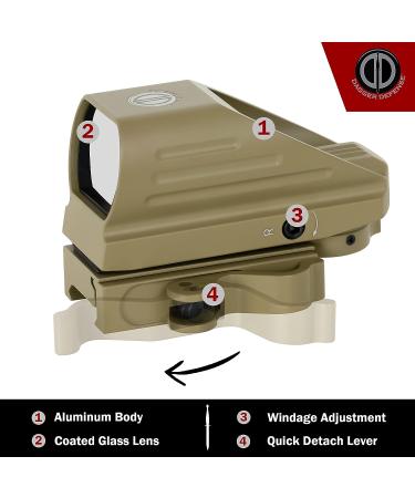 DDHQ Red Dot Reflex Sight Scope with Quick Detach Mount - Veteran Owned Company - Buy Online on GoSupps.com
