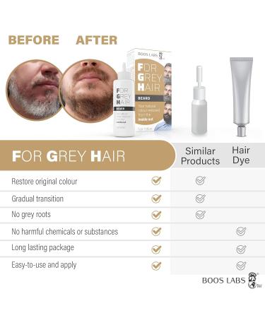 Boos Labs Gray Beard Treatment - Healthy Enzymatic Solution for Gray Hair | Refresh Your Beard Today! - Buy Online on GoSupps.com