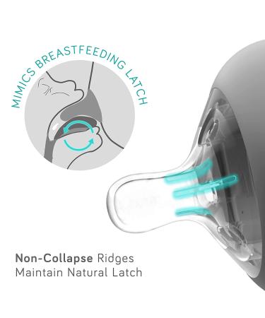 Nanobebe Silicone Nipples 6+ Months Fast Flow 2 Pack - Buy Online on GoSupps.com