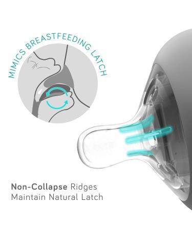 Nanob b Flexy Silicone Baby Bottle Anti-Colic Natural Feel Non-Collapsing Nipple Non-Tip Stable Base Easy to Clean 2-Pack White 5 oz White 5 Ounce 2-Pack - Buy Online on GoSupps.com