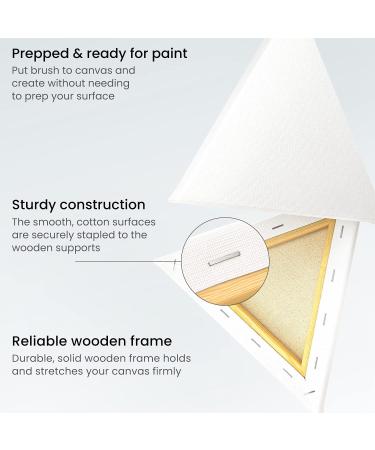 Arteza 8 Triangle Blank Canvas Pack of 12 - Pine Wood Frame, 100% Cotton Stretched, Gesso-Primed - Art Supplies for Acrylic Pouring - Bulk Painting Canvases for Adults - Buy Online on GoSupps.com