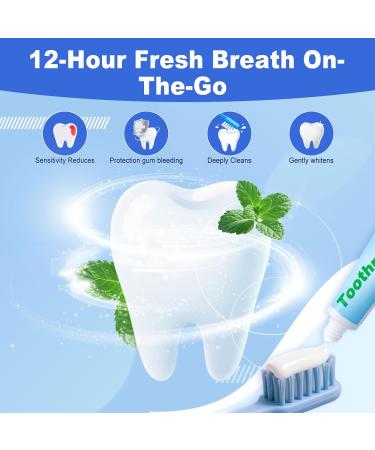 0.28oz Small Toothpaste Travel Size Bulk Mini Toothpaste Travel Mint Scent TSA Compliant for Hotel Camping Gym Office School Homeless 40 1 Ounce (Pack of 40) - Buy Online on GoSupps.com