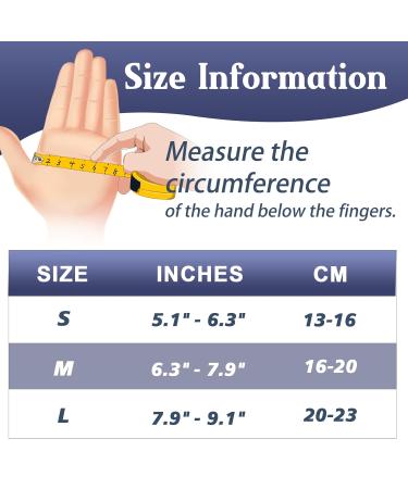 Nvorliy CMC Thumb Arthritis Brace | Joint Pain Relief Support for Osteoarthritis | Stabilizing Orthosis for Men & Women | Medium Right - Buy Online on GoSupps.com