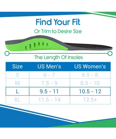 ViveSole Heavy Duty Gel Insoles for Plantar Fasciitis Relief - Arch Support Shoe Inserts for Men and Women - Large Black (1 Pair) - Buy Online on GoSupps.com