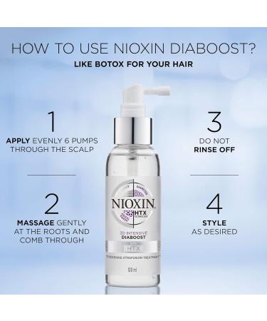 Nioxin Soin des cheveux et du cuir chevelu 1 pi ce - Buy Online on GoSupps.com