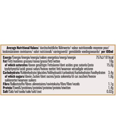 Biona Organic 17 Percent Coconut Milk 200 ml - Buy Online on GoSupps.com