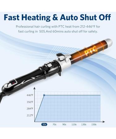 2024 Swagon 32mm Auto Hair Curling Wand | Professional Rotating Curler for All Hair Types | Fast Heating & Auto Off | Dual Voltage (Black - Buy Online on GoSupps.com