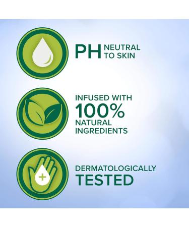 Palmolive Feel the Massage Gently Exfoliating Shower Gel 250 ml - Revitalize Your Skin with Gentle Exfoliation - Shop Internationally - Buy Online on GoSupps.com