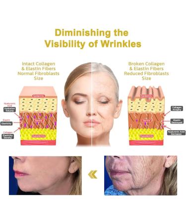 2PCS Firming and Regenerating Creams 2024 New Advanced Skin Firming Cream Restore Skin Elasticity Moisturizing Lotion for Face and Body - Buy Online on GoSupps.com