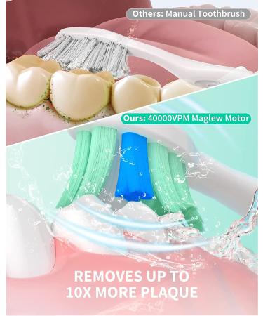 AUFIIT Sonic Electric Toothbrush for Adults | Rechargeable with 8 Brush Heads | 5 Modes & Smart Timer | 3-Hour Fast Charge | Up to 60 Days Battery Life - White - Buy Online on GoSupps.com