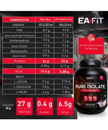 Eafit Pure Isolates Red Fruits 750g - Low Sugar & Fat Protein Powder for Muscle Building - 6.9g BCAA - Athlete Approved - Anti-Doping Certified - Gourmet Flavors - French Brand - Buy Online on GoSupps.com