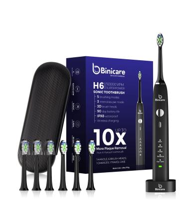Electric Toothbrush for Adults Electric Toothbrush with 6 Brush Heads IPX8 Waterproof Electric Toothbrushes 3 Intensity 5 Modes and Travel Case 2 Minutes Smart Timer Sonic Toothbrush for 90 Days
