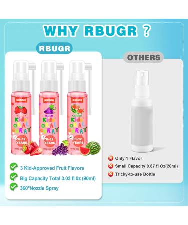 Kids Oral Spray 3PCS Toddler Toothpaste Helper for Cavity Repair & Fresh Breath Kids Probiotic Mouth Spray with Fluoride Free for Newborn to 12 Years 3 Flavors(Total 3.03fl oz) 1 Fl Oz (Pack of 3) - Buy Online on GoSupps.com