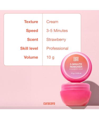 Curacoro Lash Gel Remover 10g - Professional Eyelash Extension Glue Dissolver Low Irritation Strawberry Scent - Ideal for Sensitive Skin - Buy Online on GoSupps.com