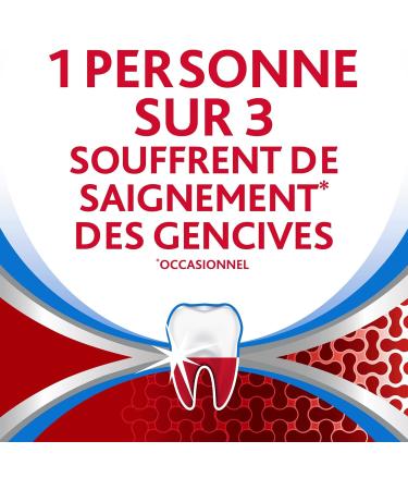 PARODONTAX Complete Protection Original Toothpaste 75 ml - Buy Online on GoSupps.com